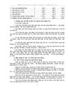 Huy động vốn giai đoạn 2003 2005