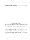 Phát hành trái phiếu Chính phủ cho đầu tư phát triển Kho bạc Nhà nước Việt Nam trong giai đoạn 2004 2008