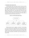 Kế toán chi phí sản xuất và tính giá thành sản phẩm xây lắp tại Chi nhánh CIPC Xí nghiệp Xây lắp và Thi công Cơ giới