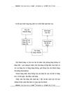 Tại Chi nhánh Công ty TNHH Giao Nhận Uy Tín