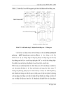 Nén ảnh sử dụng biến đổi wavelet và ứng dụng trong các dịch vụ dữ liệu đa phương tiện di động