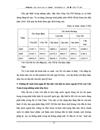 Vận dụng phương pháp phân tích dãy số thời gian để phân tích thực trạng và tình hình biến động của FDI vào VN