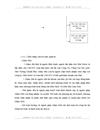 Quản trị nguồn nhân lực tại Khu Dịch Vụ Dầu Khí Lam Sơn