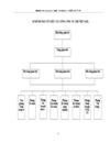 1số biện pháp nhằm tăng thị phần trong nước của Tổng Công ty chè VN