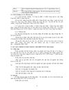 Chế biến nước nha đam
