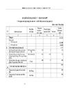 Tại Bộ Thuỷ sản Vụ Kế hoạch Tài chính