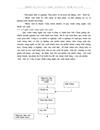 Tổ chức công tác kế toán thành phẩm tiêu thụ thành phẩm và xác định kết qủa tiêu thụ thành phẩm tại Công ty cổ phần Bánh kẹo Hải Châu