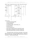 Tổ chức công tác kế toán thành phẩm tiêu thụ thành phẩm và xác định kết quả kinh doanh tại Công ty TNHH Nhà nước một thành viên Xuân Hoà