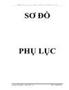 Thực trạng tổ chức hạch toán kế toán tại công ty cp thương mại và truyền thông phương đông