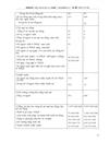 Công ty Mỏ tuyển đồng Sin quyền