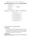 Một số biện pháp hoàn thiện hoạt động quản lý nhân sự tại công ty cổ phần nhựa tân việt trung