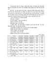 Kế toán thành phẩm