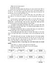 Kế toán thành phẩm