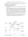 Tổ chức công tác kế toán nguyên vật liệu ở công ty trách nhiệm hữu hạn sản xuất và thương mại Phúc Tiến