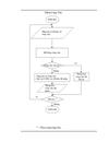 JavaServer Pages