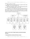 Nâng cao hiệu quả áp dụng HACCP nhằm cải thiện chất lượng sản phẩm tại công ty thực phẩm Hà Nội