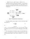 Ứng dụng mạng neuron cho vấn đề nhận dạng tiếng nói