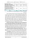 Tình hình sử dụng thu hút vốn viện trợ chính thức ODA giai đoạn 2001 2005 và kế hoạch 2006 2010 thực trạng và giải pháp