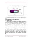 Giải pháp huy động và sử dụng vốn đầu tư phát triển cơ sở hạ tầng giao thông đường bộ vùng nông thôn trung du và miền núi phía Bắc