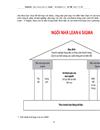 Hệ thống quản lí sixsigma tại việt nam