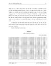 Tổng công ty Cổ phầnVINAFCO