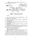 Công nghệ DSL cùng với những ứng dụng trong thực tiễn