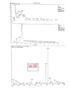 Khảo sát phản ứng của glycidyl methacrylate và alcol với xúc tác triethylamin hoặc boron trifluoride etherate