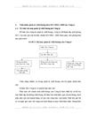 Đánh giá hiệu quả việc áp dụng hệt thống quản lý chất lượng ISO 9001 2000 ở Công ty cổ phần đầu tư và xây dựng số 4