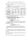 Phương pháp tính chỉ số khối lượng sản phẩm công nghiệp trong nền kinh tế thị trường
