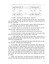 Hoạt động thanh toán quốc tế theo phương thức tín dụng chứng từ của ngân hàng thương mại nghiên cứu tại ngân hàng TMCP Quân đội