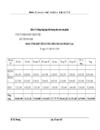 Hoàn thiện kế toán chi phí sản xuất và tính giá thành sản phẩm tại công ty TNHH nhà nước một thành viên giầy Thượng Đình