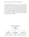 Giải pháp nâng cao khả năng cạnh tranh của sản phẩm xí bệt và chậu rửa tại Công ty Sứ Thanh Trì