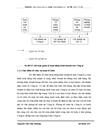 Hoàn thiện kế toán nghiệp vụ xuất khẩu hàng hóa tại Công ty Cổ phần Xuất Nhập khẩu Hà Tây