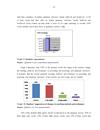 Astudy on how oral practice can change TNH 10th graders attitudes towards grammar learning