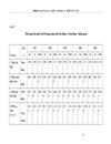 Một số giải pháp nhằm nâng cao năng suất lao động tại công ty cơ khí chính xác số I Thanh Xuân Hà Nội