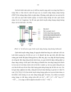 Nghiên cứu chế tạo vật liệu Nano thấp chiều trên nền Ytri ziriconi và tính chất quang của chúng