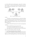 Giải pháp an ninh trong kiến trúc quản trị mạng SNMP