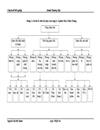 Đẩy mạnh xuất khẩu hàng dệt may của công ty cổ phần may Chiến Thắng sang thị trường Mỹ trong giai đoạn 2008-2010