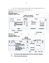 Thực trạng kế toán thành phẩm và tiêu thụ thành phẩm tại Nhà xuất bản Thống kê