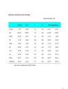 Theoretical framework an overview of household consumption in vietnam