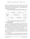 Đẩy mạnh khả năng cạnh tranh của sản phẩm bao bì của Công ty TNHH 1 thành viên giấy Tân Trung Đức