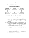 Những giải pháp hạn chế rủi ro trong hoạt động kinh doanh thẻ tại các ngân hàng thương mại Việt Nam