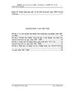 Phân tích thống kê hiệu quả kinh doanh của Công ty viễn thông quân đội các quý năm 2007 2008