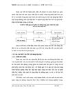 Giải pháp tăng cường hoạt động khai thác nghiệp vụ BH xây dựng lắp đặt tại Tổng công ty cổ phần BH Dầu khí Việt Nam PVI