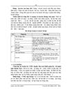 Phát triển và mở rộng trang thông tin điện tử KBNN