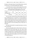 Những vấn đề xung quanh việc xuất nhập khẩu đầu tư và giải pháp phát triển thị trường dệt may Việt nam