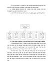 Hạch toán tiền lương và các khoản trích theo lương của bộ phận công nhân trực tiếp sản xuất tại công ty tnhh minh phương