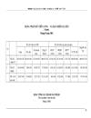 Tổ chức công tác kế toán chi phí sản xuất và tính giá thành sản phẩm tại công ty Gạch ốp lát Hà Nội