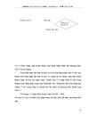 Thực trạng chất lượng TTQT qua phương thức TDCT tại Eximbank HN