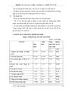Tại Công ty CP phân phối Thời Gian